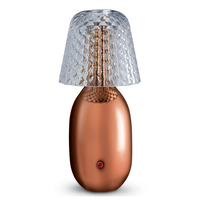Candy Light Lamp Cei Copper Juvisy Org, small